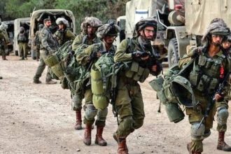 Israel Reserve Army