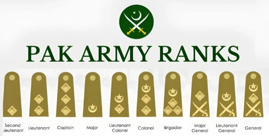 Pakistan Army Rank Field Marshal