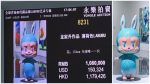 Labubu figure Beijing Auction in 2025