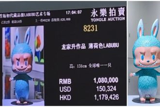 Labubu figure Beijing Auction in 2025