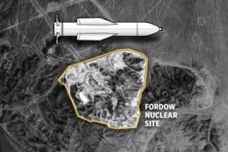 US bunker-buster Iran Fordow