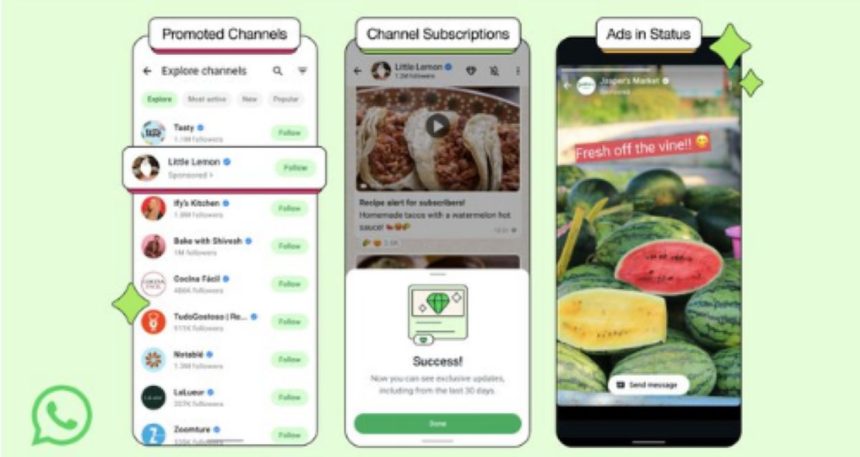 WhatsApp ads