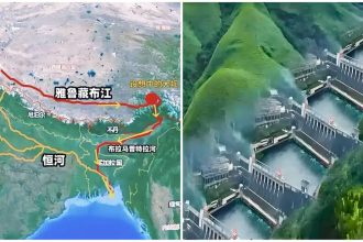 China Yarlung Zangbo dam