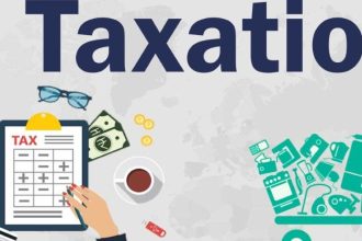 FBR digital proceeds tax withdrawal
