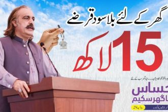 KP Ehsaas Apna Ghar Scheme