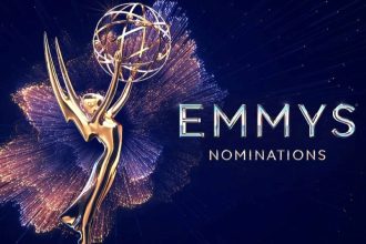 Emmy Nominations 2025 full list