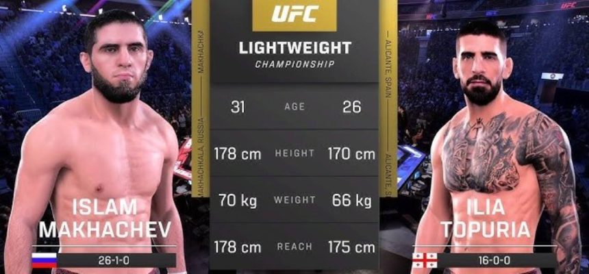 Islam Makhachev vs Ilia Topuria