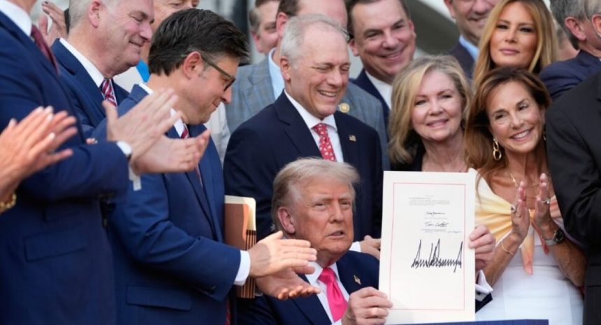 Trump Tax Cuts 2025