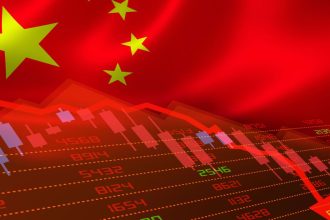 China industrial profit decline