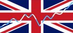 UK pound GDP growth 2025
