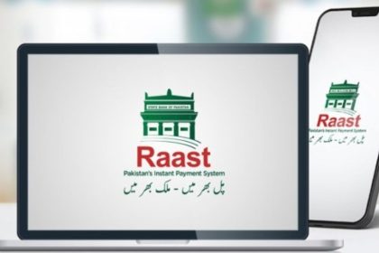 Raast Digital Platform