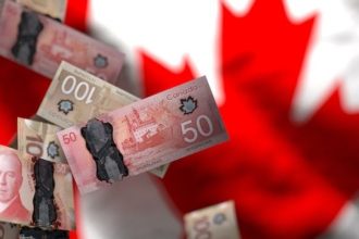 Canadian dollar trading 2025