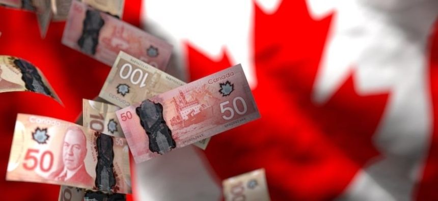 Canadian dollar trading 2025