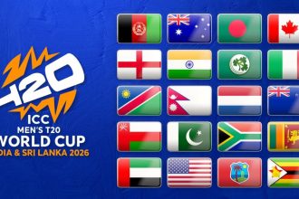 ICC World Cup T20 2026