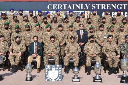 Inter-Services Combat Shooting Championship 2025