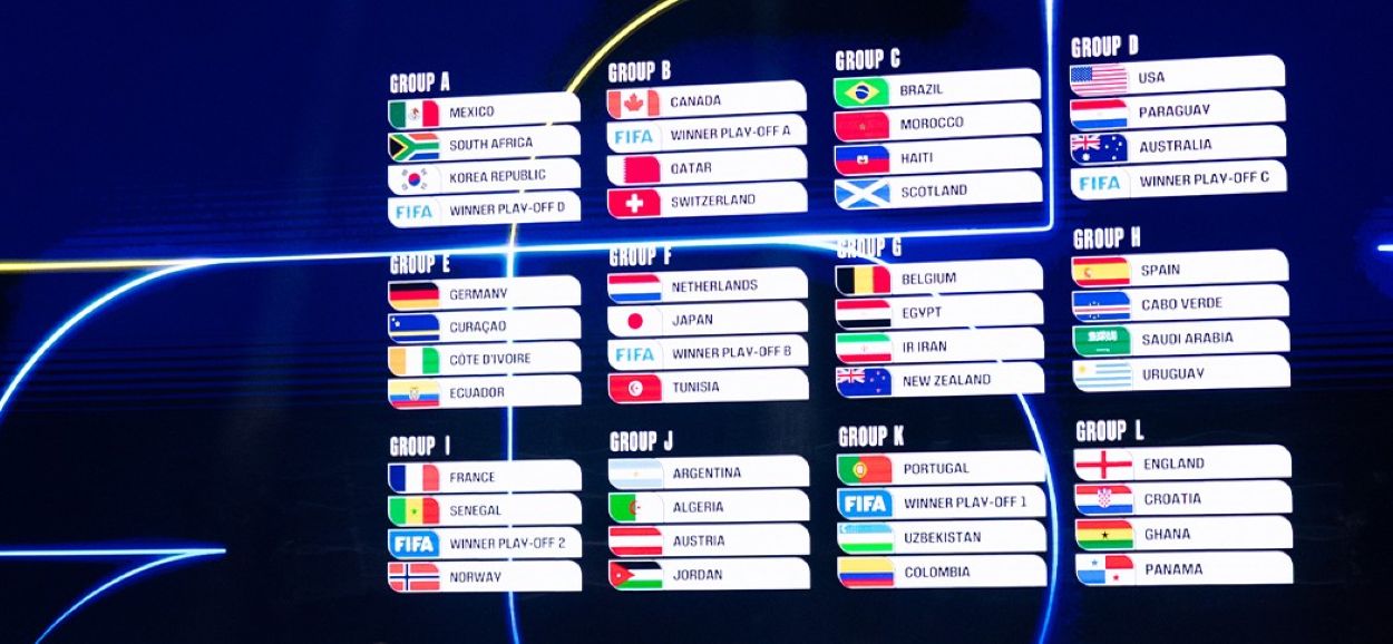 2026 World Cup draw results