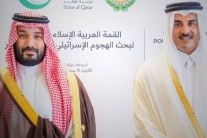 Saudi Arabia Qatar Riyadh-Doha High Speed Rail