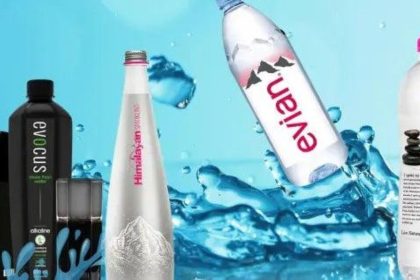 India Bottled Water Prices