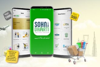 Promotional image for the Sohni Dharti remittance programme featuring a smartphone app screen, reward points, partner logos, a shopping cart, and an airplane.