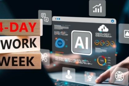 Wooden blocks spell “4-Day Work Week” beside a digital AI dashboard with charts, cloud icons and automation symbols.