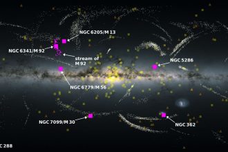 Milky Way Holds Remnants of Other Galaxies, ESA Gaia Image Shows