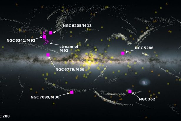 Milky Way Holds Remnants of Other Galaxies, ESA Gaia Image Shows