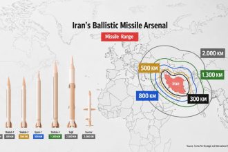 An infographic shows Iran’s ballistic missile arsenal with range circles marked from 300 km to 2,000 km.