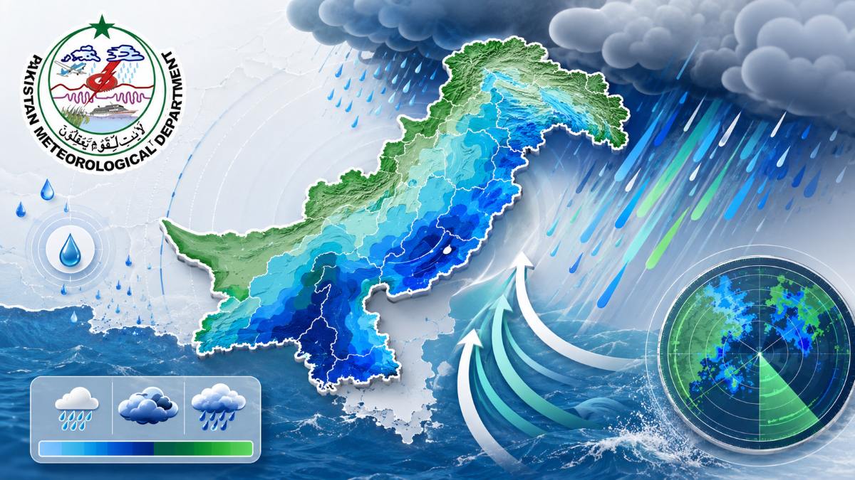 Punjab KP Rain Alert Issued For Floods, Thunderstorms