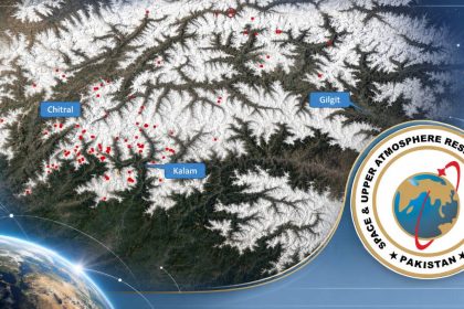 Suparco glacial lakes monitoring's130 potentially dangerous lakes in northern Pakistan.
