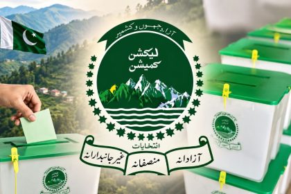 collage of the AJK Election Commission logo with ballot boxes and voting-themed visuals.