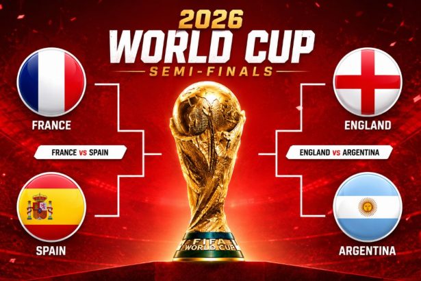 FIFA World Cup 2026 semi-finals featuring France vs Spain and England vs Argentina.