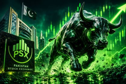 PSX rebound on July 15, 2026 lifted the KSE-100 by over 2,800 points as value buying returned after Tuesday’s 6,408-point sell-off.
