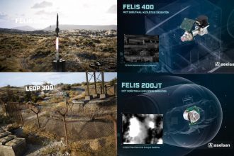 FELIS infrared detector systems and defense technology collage